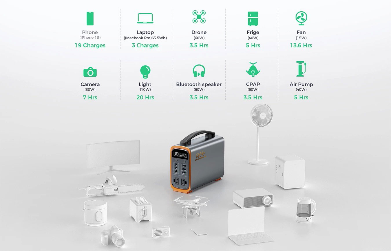 200W Portable Power Station EM200.jpg
