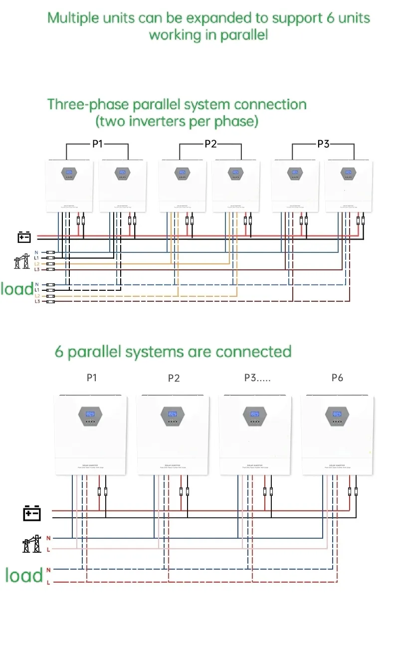 EM-OFH 11000W2 with Reverse Polarity Protection – Safe Installation & Reliable Output.webp